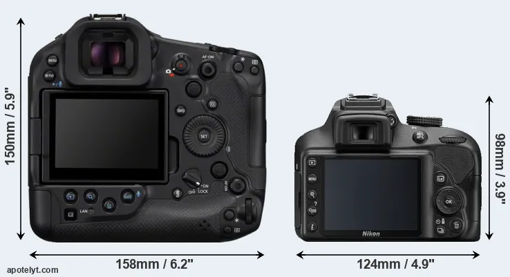 Comparison R1 or D3400 rear