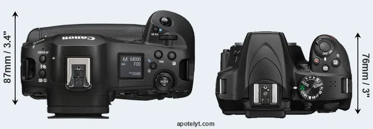 Compare R1 versus D3400 top