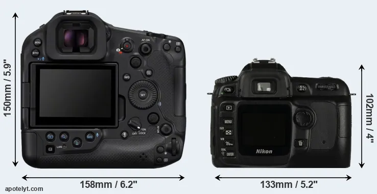Comparison R1 or D50 rear