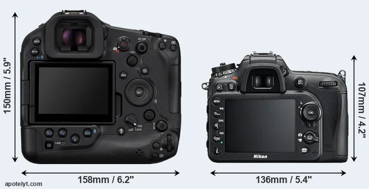 Comparison R1 or D7200 rear