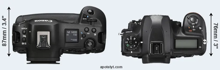 Compare R1 versus D780 top