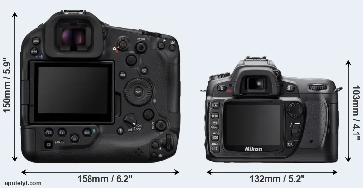 Comparison R1 or D80 rear