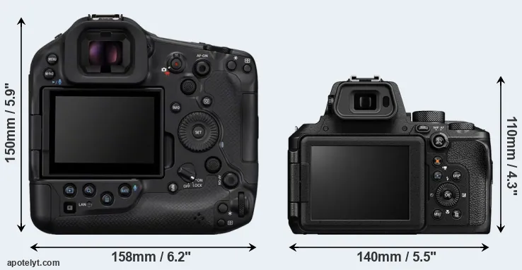 Comparison R1 or P950 rear