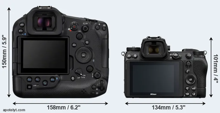 Comparison R1 or Z7 II rear