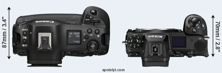Compare R1 versus Z7 II top