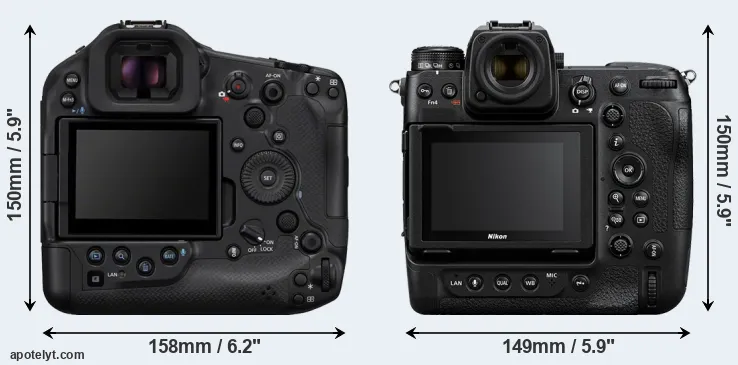 Comparison R1 or Z9 rear