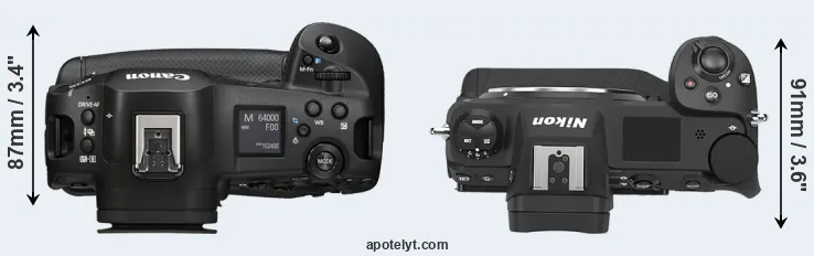 Compare R1 versus Z9 top