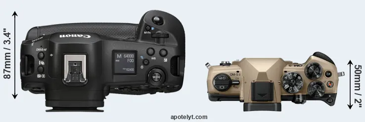 Compare R1 versus OM-5 II top