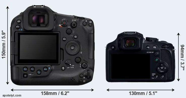 Comparison R1 or FZ80D rear