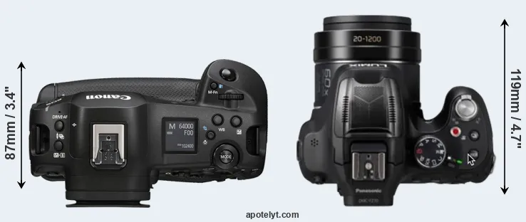 Compare R1 versus FZ80D top