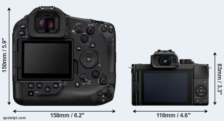 Comparison R1 or G100 rear