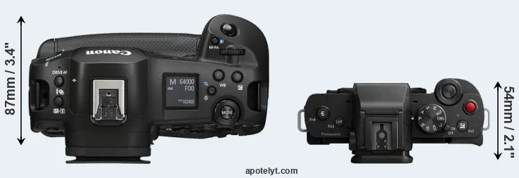 Compare R1 versus G100 top