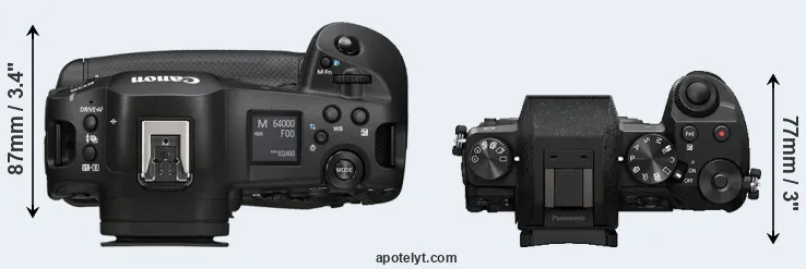 Compare R1 versus G7 top