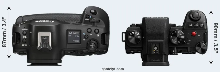 Compare R1 versus G9 II top