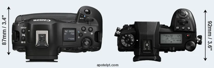 Compare R1 versus G9 top