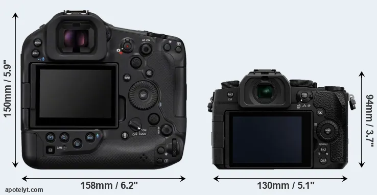 Comparison R1 or G90 rear