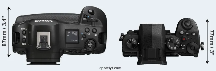Compare R1 versus G90 top