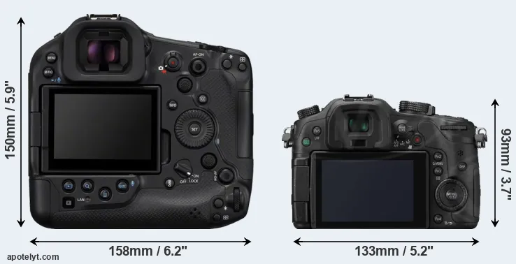 Comparison R1 or GH3 rear