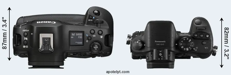 Compare R1 versus GH3 top