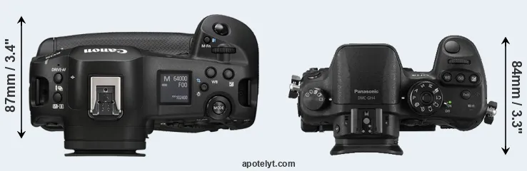 Compare R1 versus GH4 top