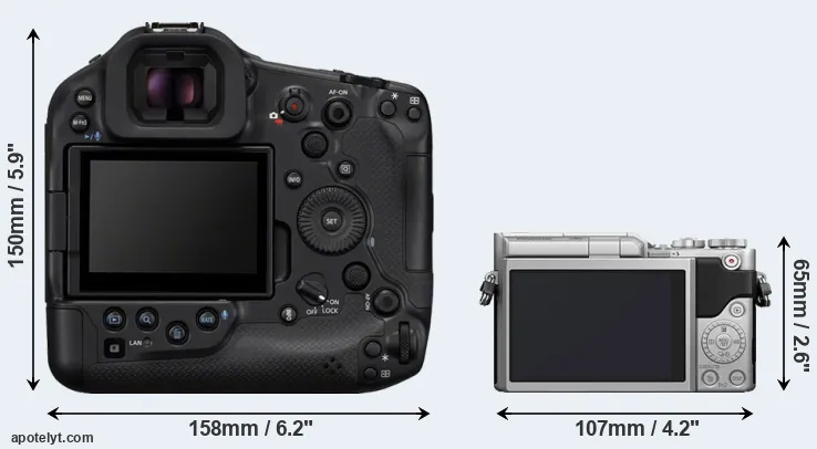 Comparison R1 or GX850 rear