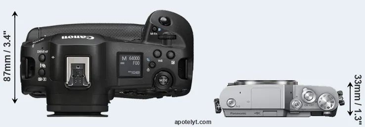 Compare R1 versus GX850 top