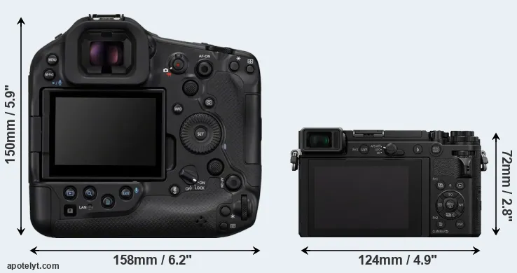 Comparison R1 or GX9 rear