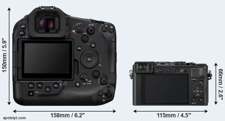 Comparison R1 or LX100 II rear