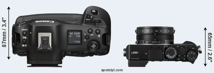 Compare R1 versus LX100 II top