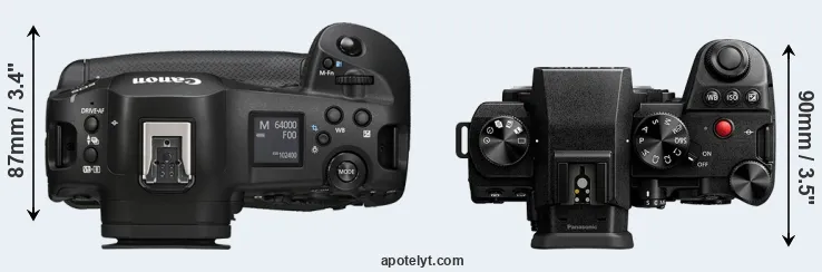 Compare R1 versus S5 II top