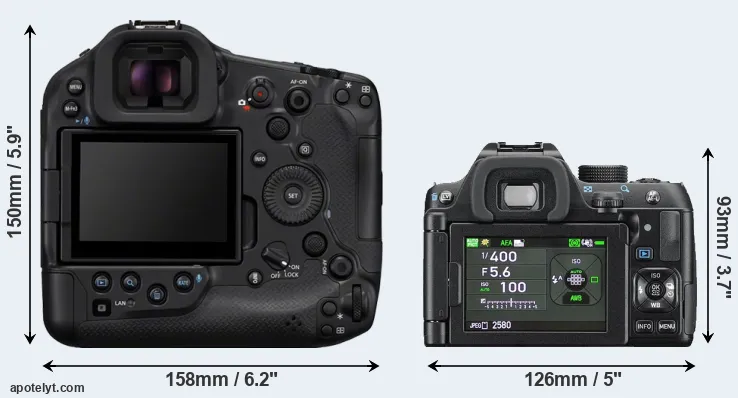 Comparison R1 or K-70 rear