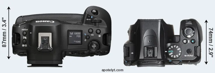 Compare R1 versus K-70 top