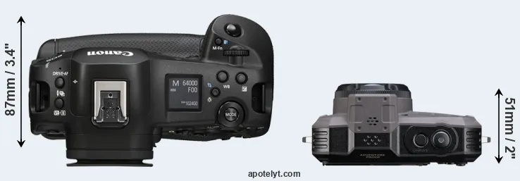 Compare R1 versus WG-1000 top