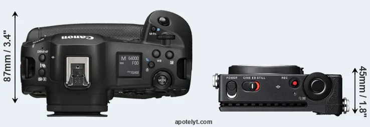 Compare R1 versus fp L top
