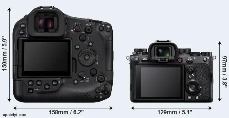Comparison R1 or A1 rear