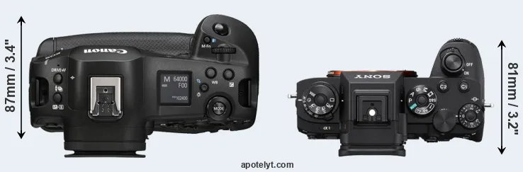 Compare R1 versus A1 top