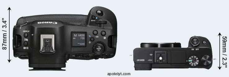 Compare R1 versus A6100 top