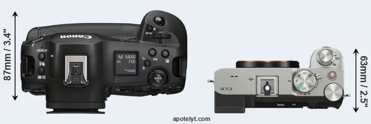 Compare R1 versus A7C II top