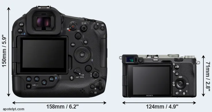 Comparison R1 or A7C rear