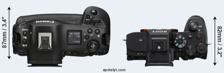 Compare R1 versus A7R V top