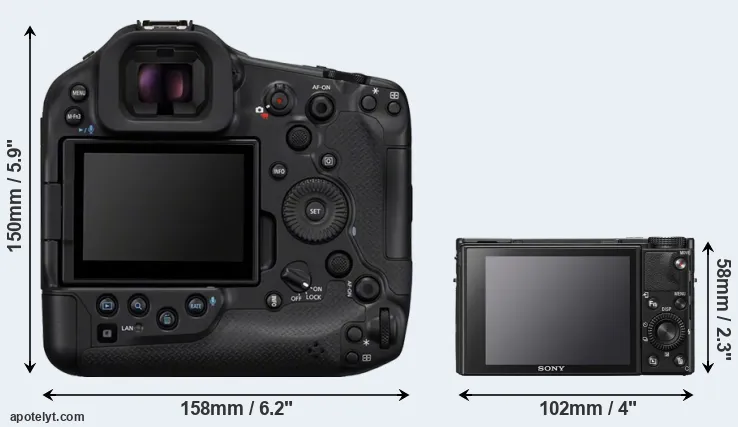 Comparison R1 or RX100 VII rear