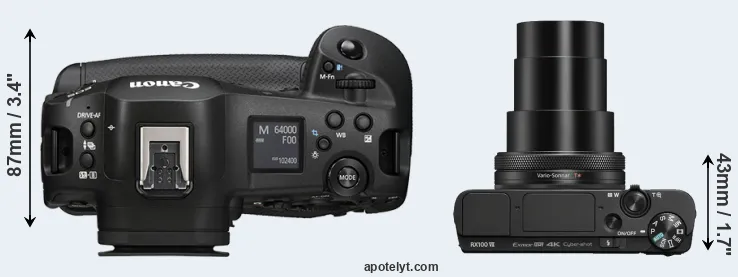 Compare R1 versus RX100 VII top