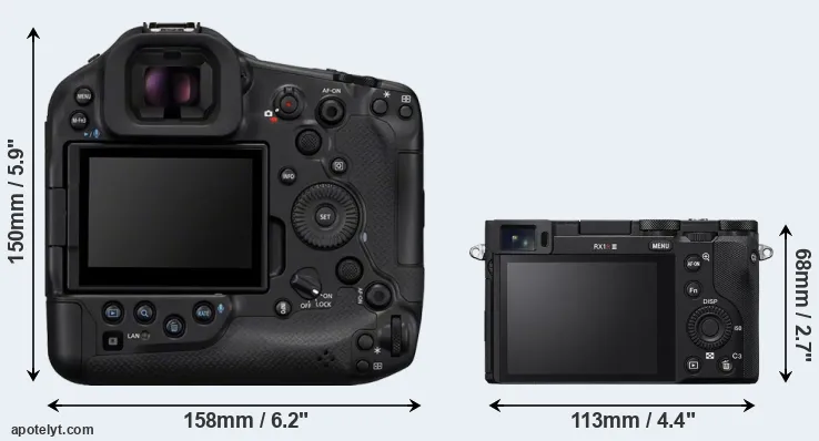 Comparison R1 or RX1R III rear