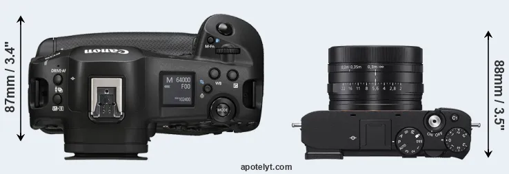 Compare R1 versus RX1R III top