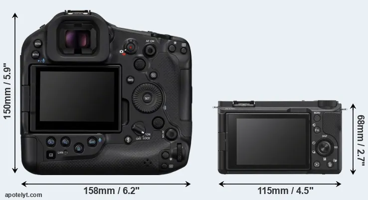 Comparison R1 or ZV-E10 II rear