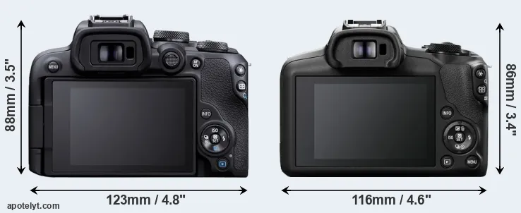 Comparison R10 or R100 rear