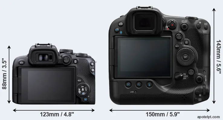 Comparison R10 or R3 rear