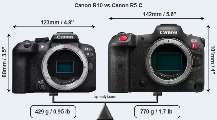Size Canon R10 vs Canon R5 C