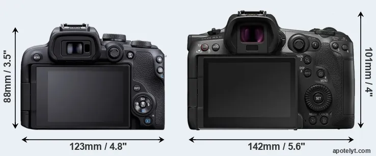 Comparison R10 or R5 C rear