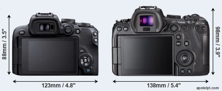 Comparison R10 or R6 rear